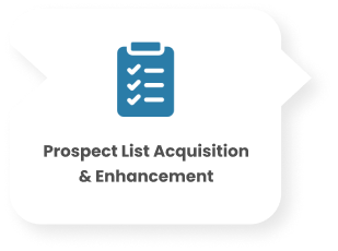 Prospect List Acquistion