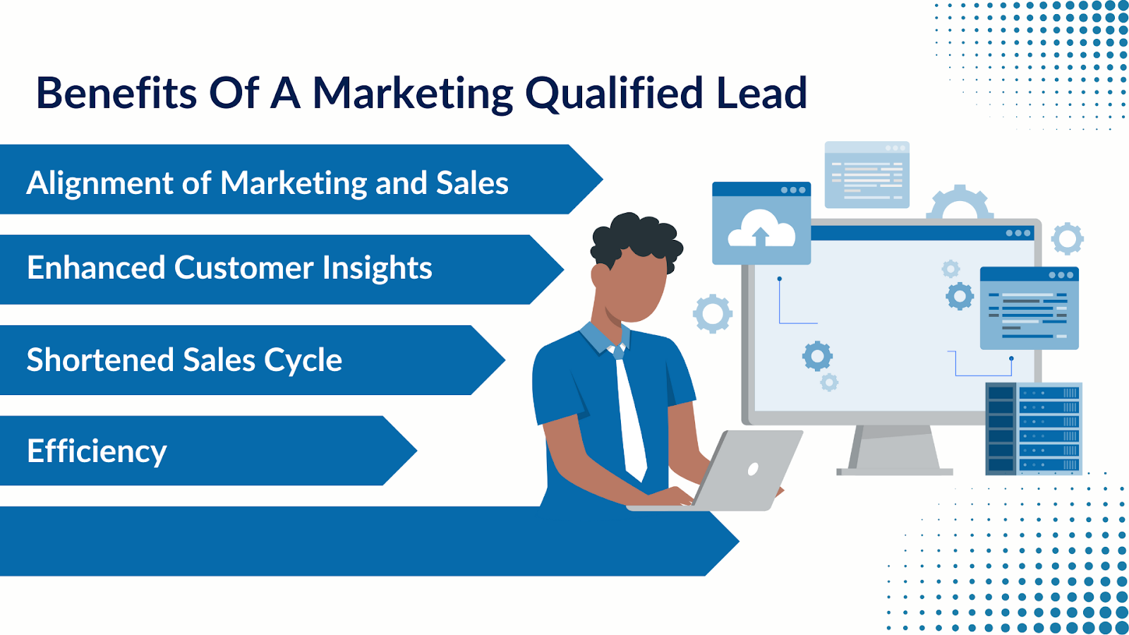  What Are The Benefits Of A Marketing Qualified Lead?