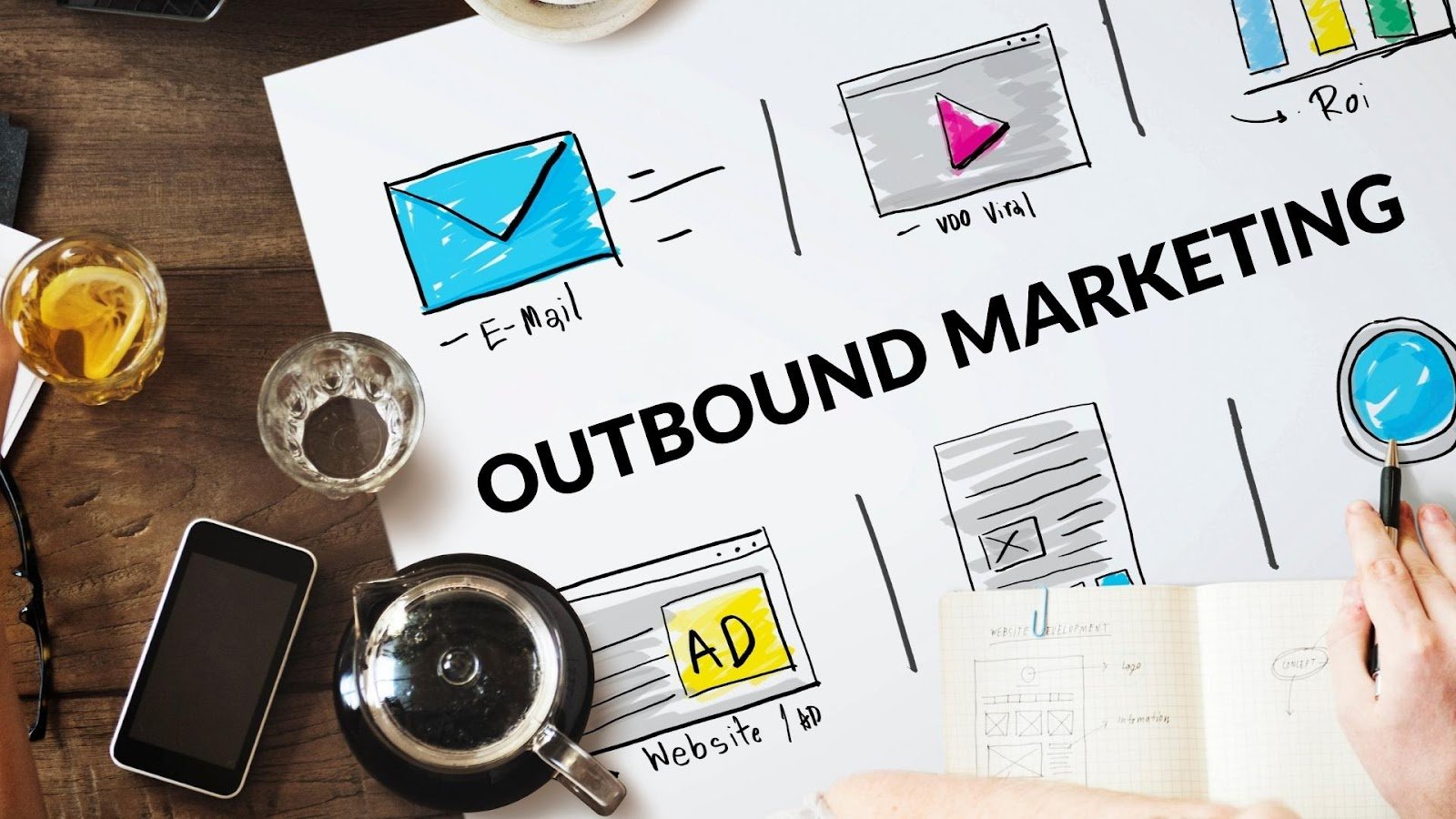 Outbound Marketing