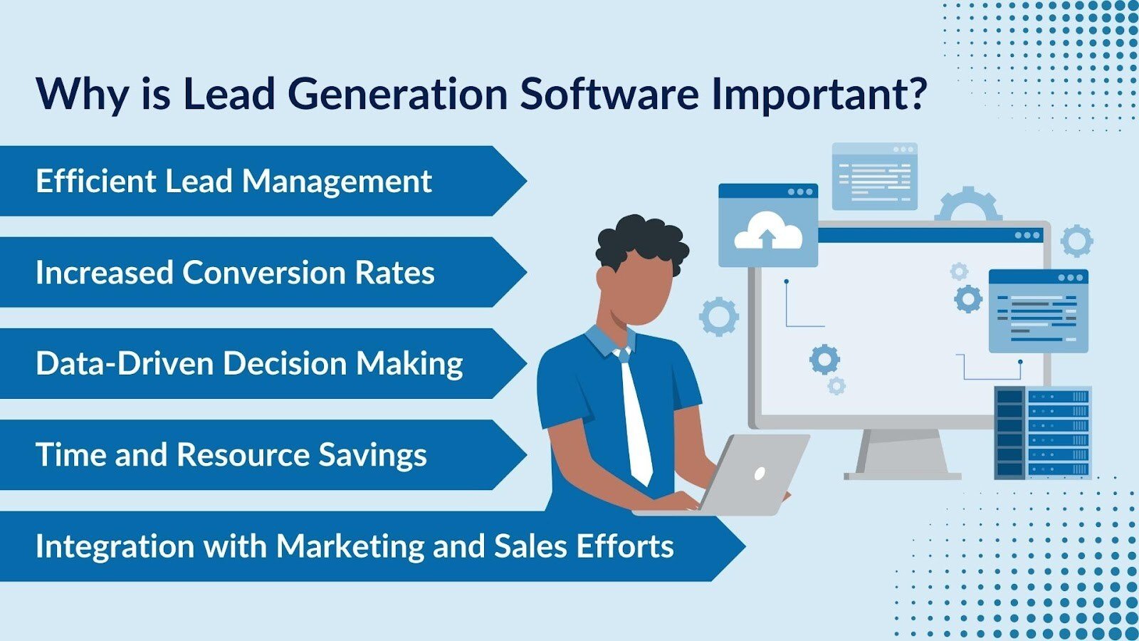 The importance of Lead Generation Software