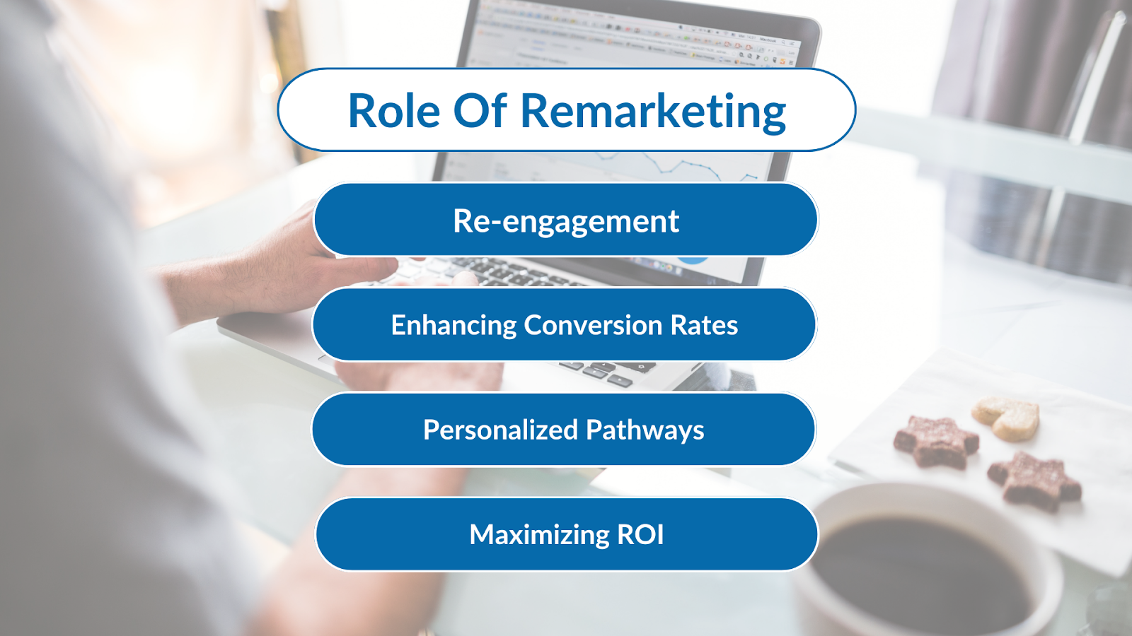 Role of remarketing