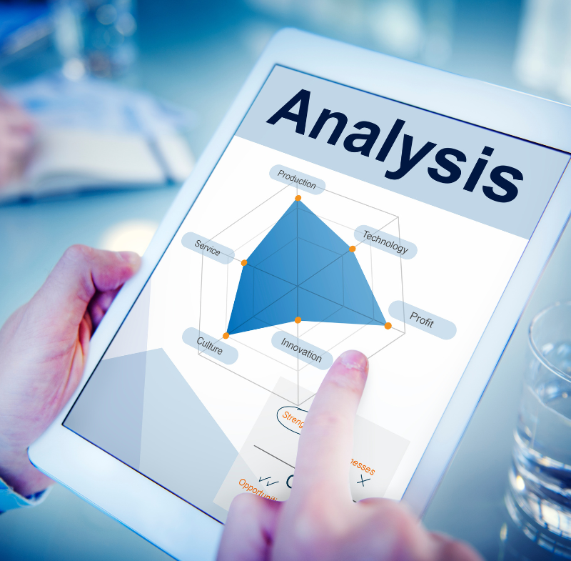 A Step-By-Step Breakdown Of Performing Reliable Competitor Website Analysis